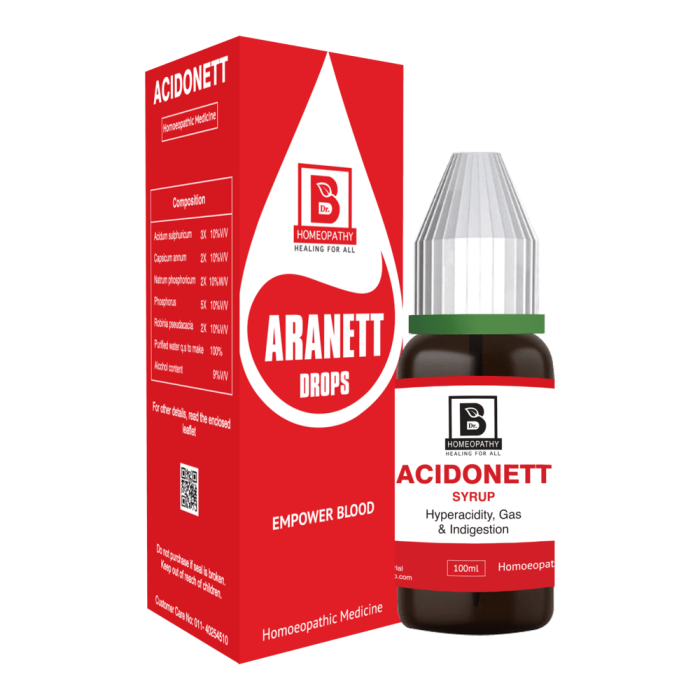 Aranett-Drops_mockup1.png