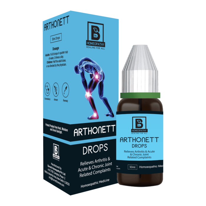 Arthonett-Drops_mockup-min1.png