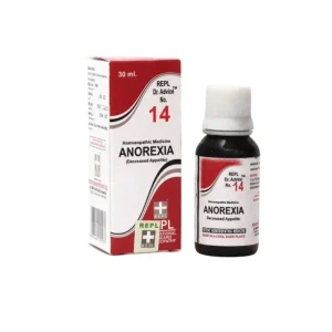 Dr. Advice® No. 14 ANOREXIA (Loss of Appetite)