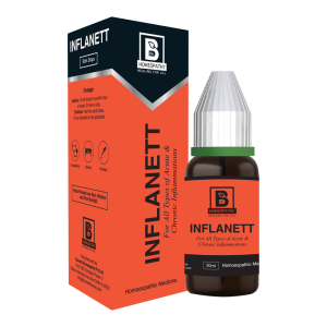 Inflanett drops