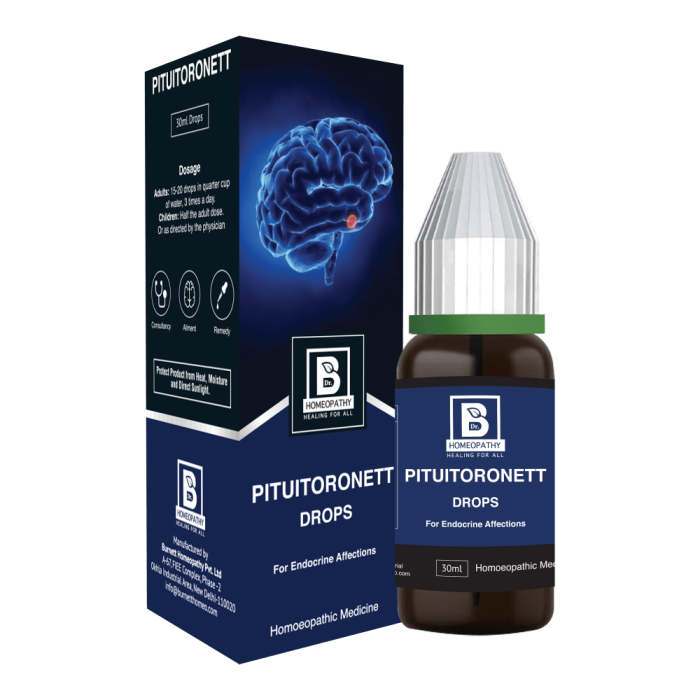 Pituitoronett-Drops_._imresizer.png
