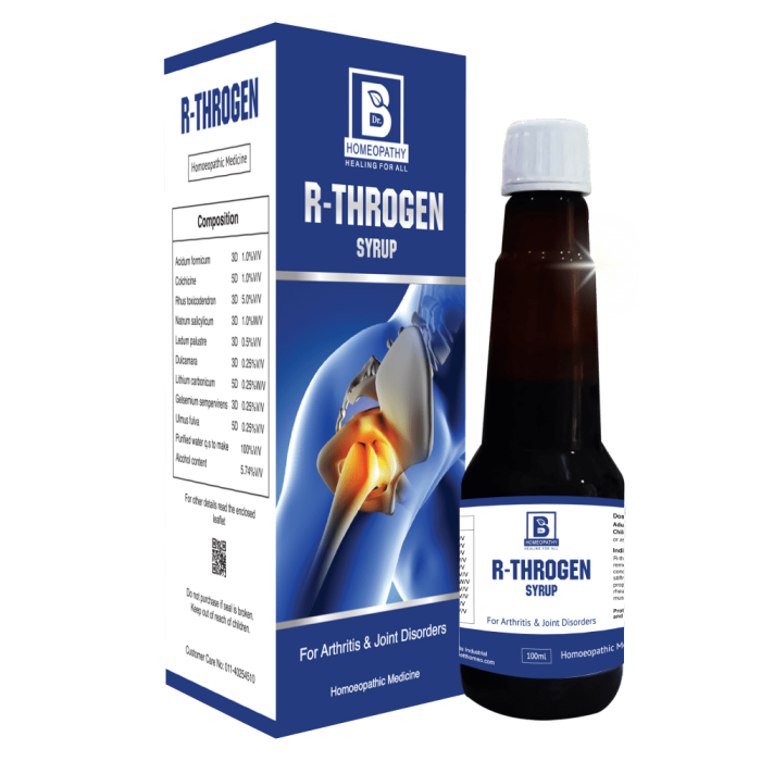 R-Throgen-syrup_imresizer.png