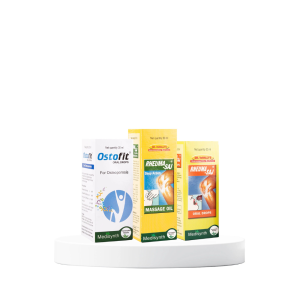 Bone and Muscle Pain Care Kit