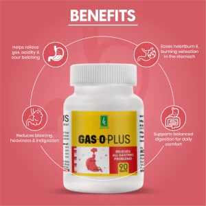 Gas-O-Plus Tab